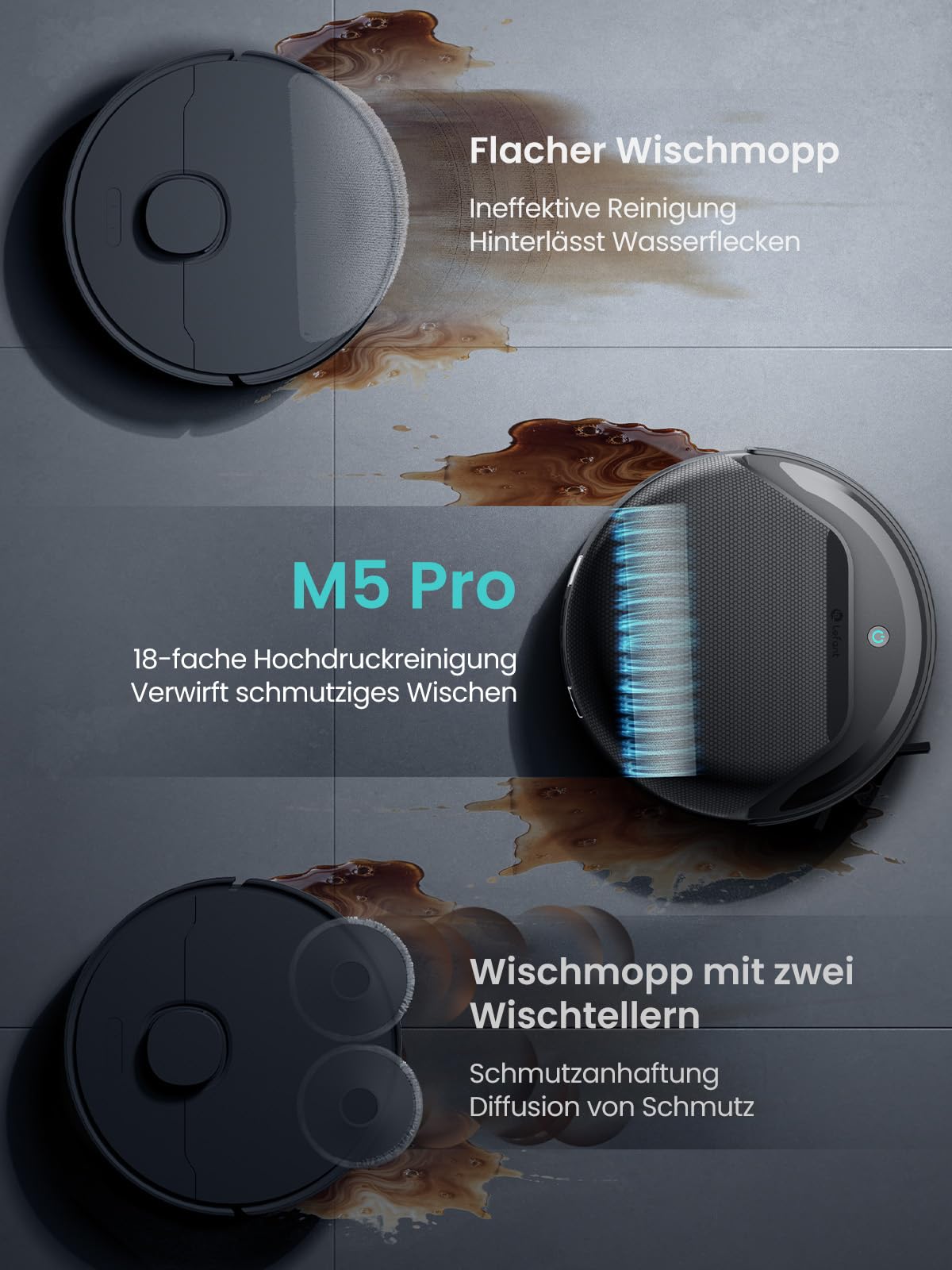 Lefant M5 Pro Saugroboter mit Wischfunktion, 18000Pa Silber