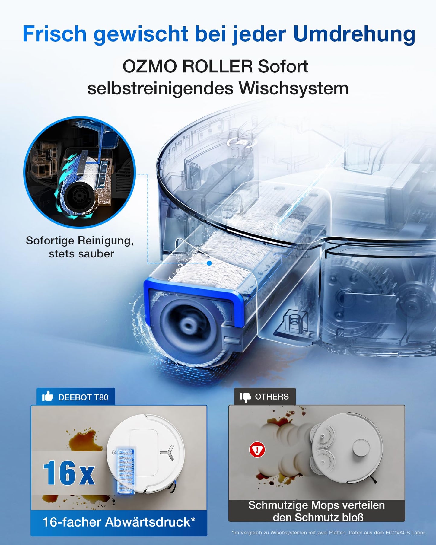 ECOVACS DEEBOT T80 Omni Saugroboter mit Wischfunktion, 18000 Pa
